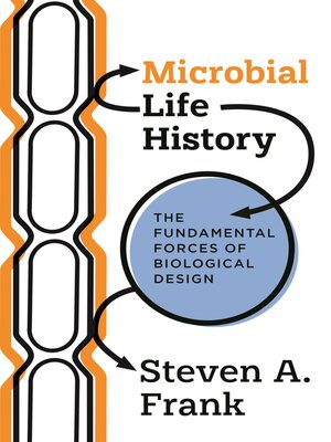 cover image of Microbial Life History